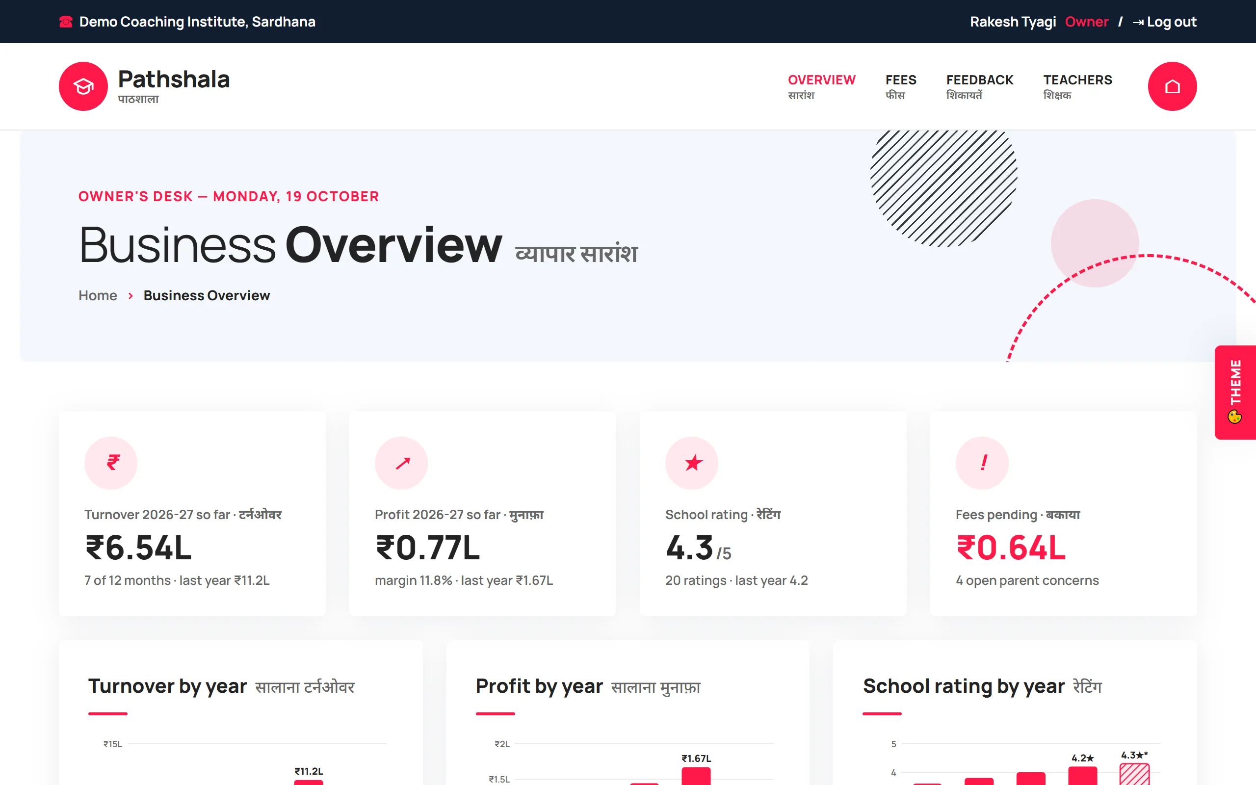 Pathshala owner's dashboard: turnover, profit, rating and pending fees