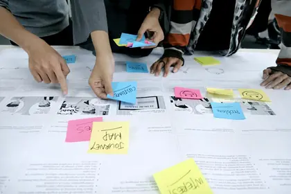 Team mapping a user journey with sticky notes